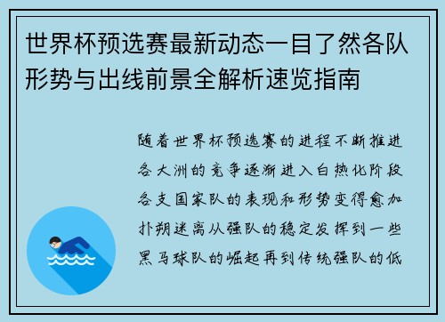 世界杯预选赛最新动态一目了然各队形势与出线前景全解析速览指南